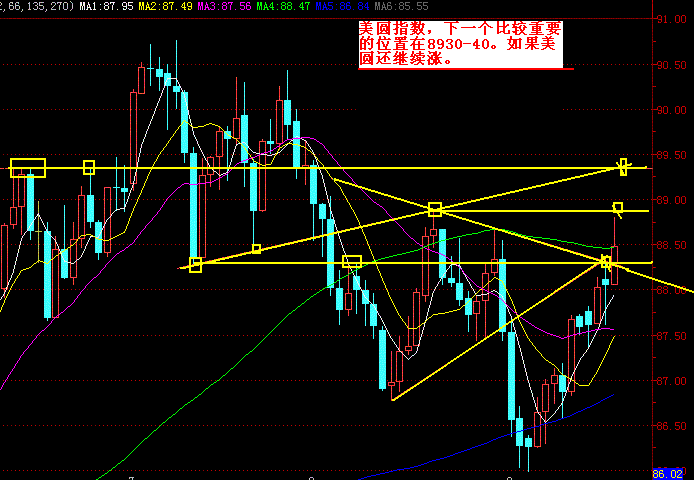 usd0919.GIF