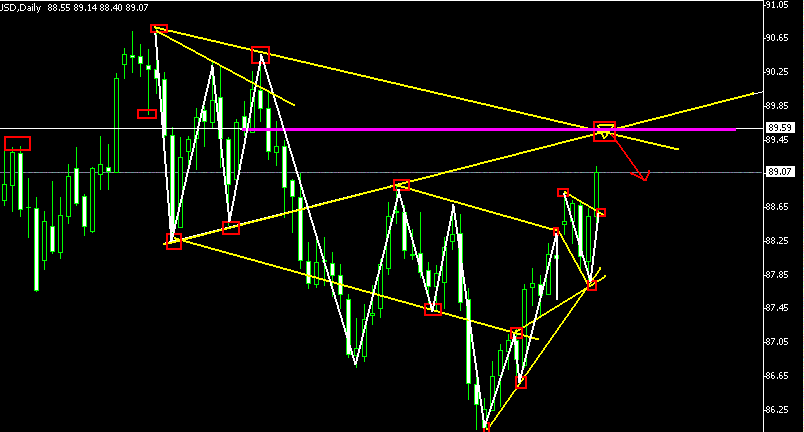 usd0923.GIF