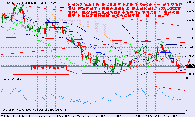 930eurusdͼ..gif