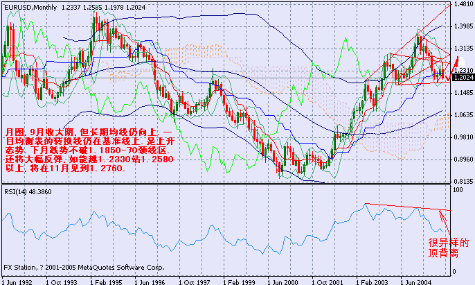 930eurusdͼ..gif