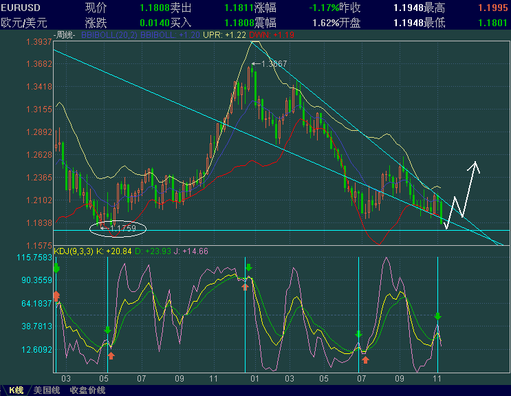 EURUSD116.GIF