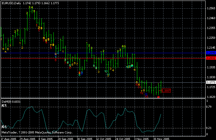 eur1day.gif