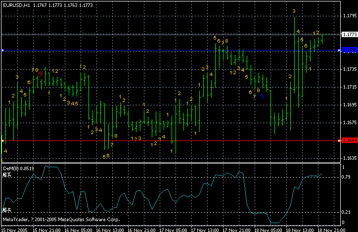 eur4h.gif