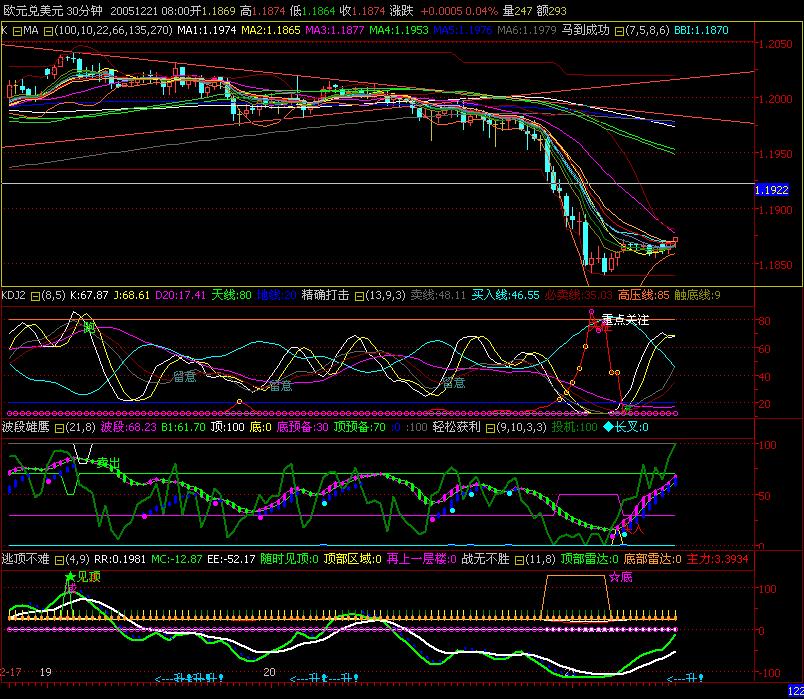 EURUSD.jpg