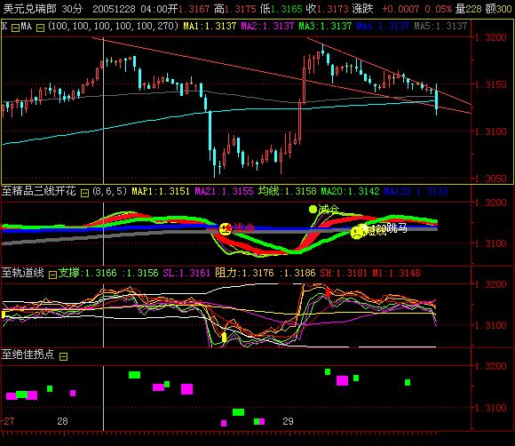 USDCHF.jpg