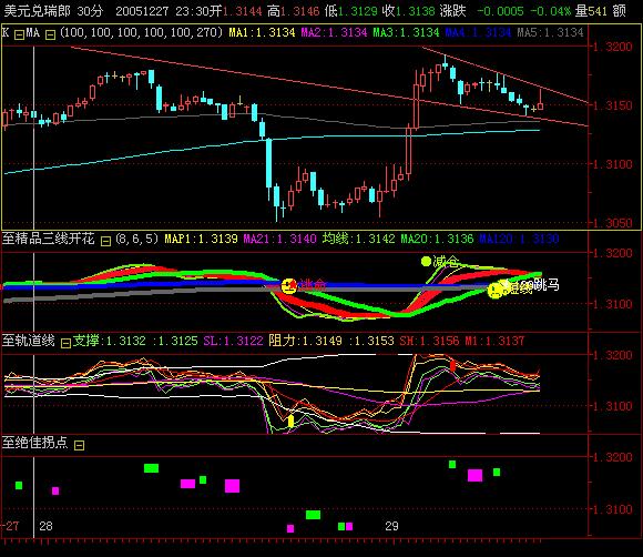 USDCHF.jpg