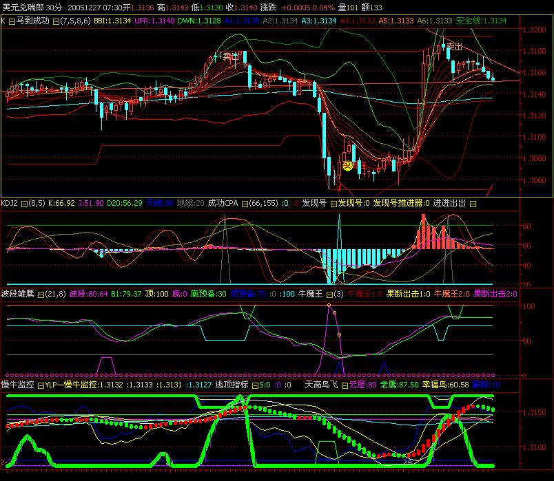 USDCHF.jpg