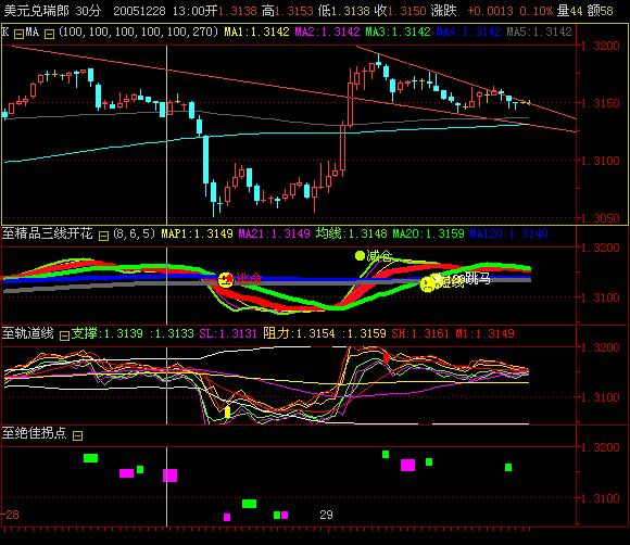 USDCHF.jpg