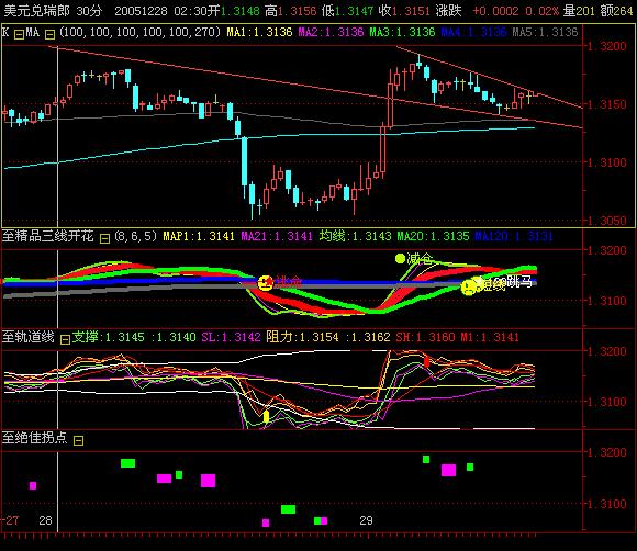 USDCHF.jpg