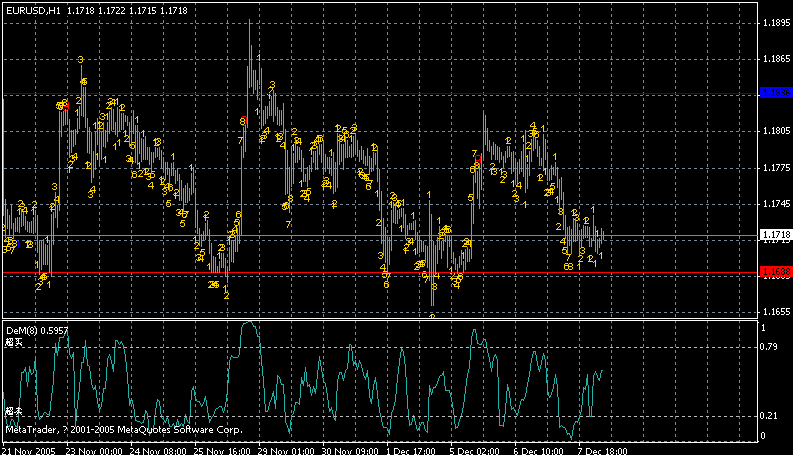 eurus1h.gif