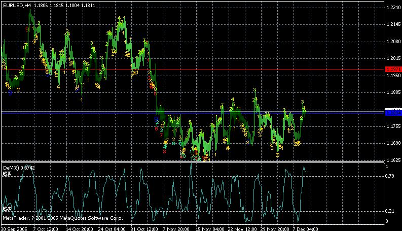 gbpusd4h.gif