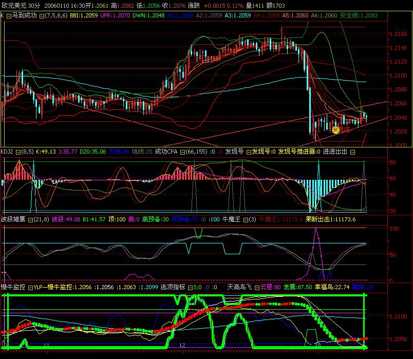 EURUSD.jpg