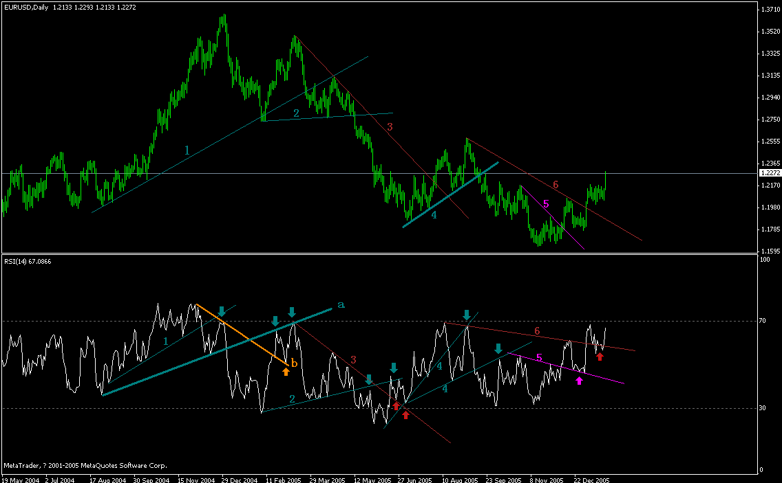 eur.gif