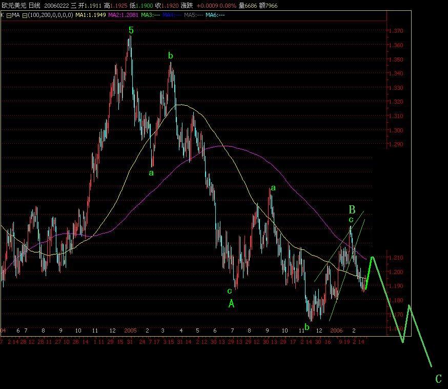 EURUSD_iOKh2JQIMQuR-2.JPG