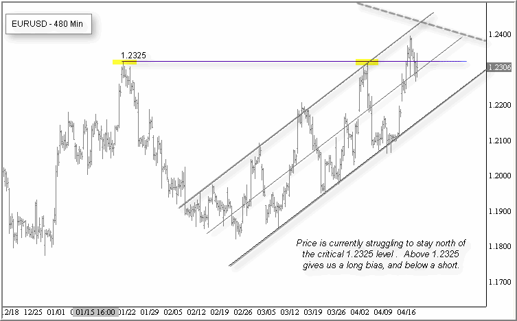 142106eurusd.gif