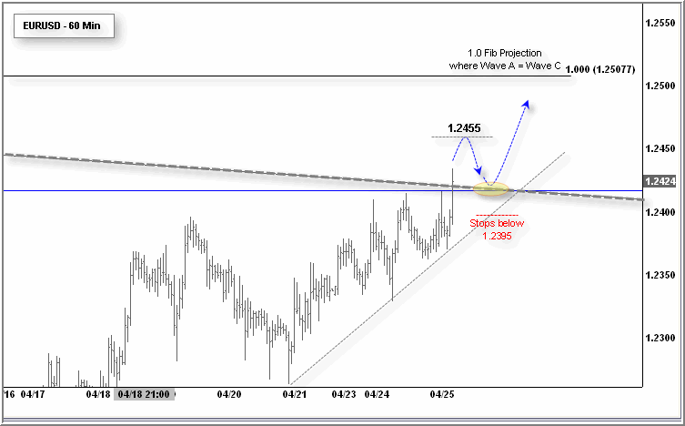 342506eurusd.gif