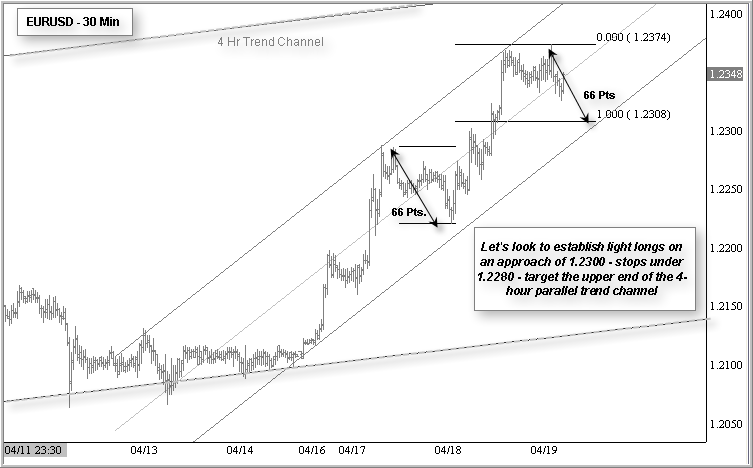 541906eurusd.gif