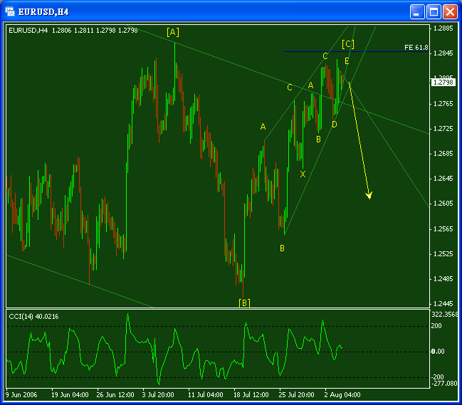 eur0804h4.gif