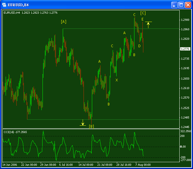 eur0809h4.gif