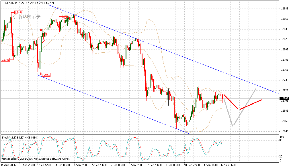 eur-9-12.gif