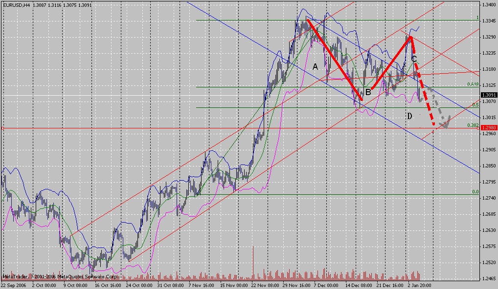 analyse_Zk831cf3FC6f.gif