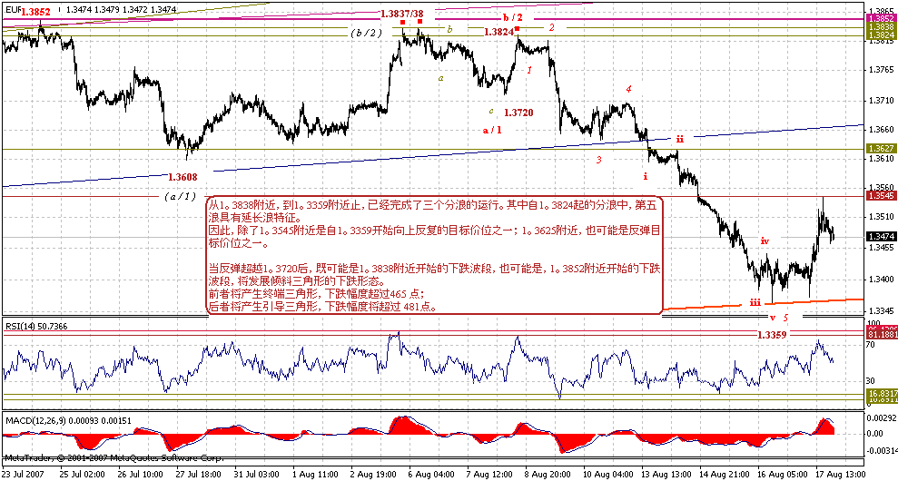 eur-30m-8-18-07.gif