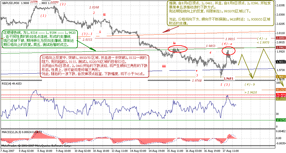 gbp-30m-8-18-07.gif