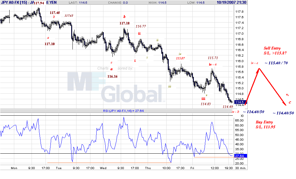 jpy-h-10-20-07.gif