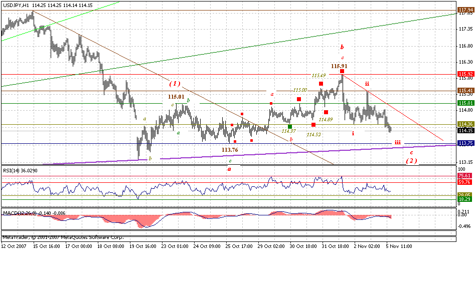 jpy-h-11-5-07.gif