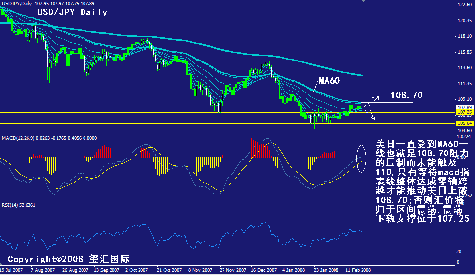 jpy-daily.gif