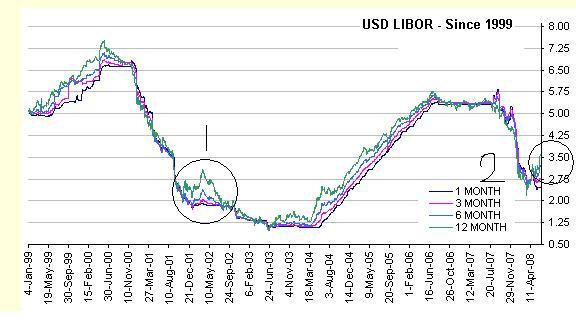 libor.JPG