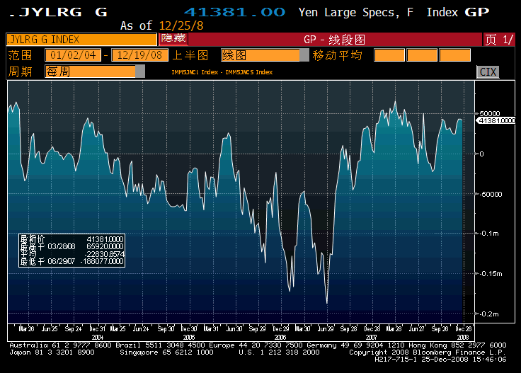 JPY POSITION.gif