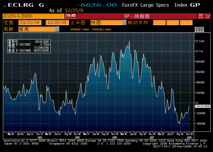 EUR POSITION.gif