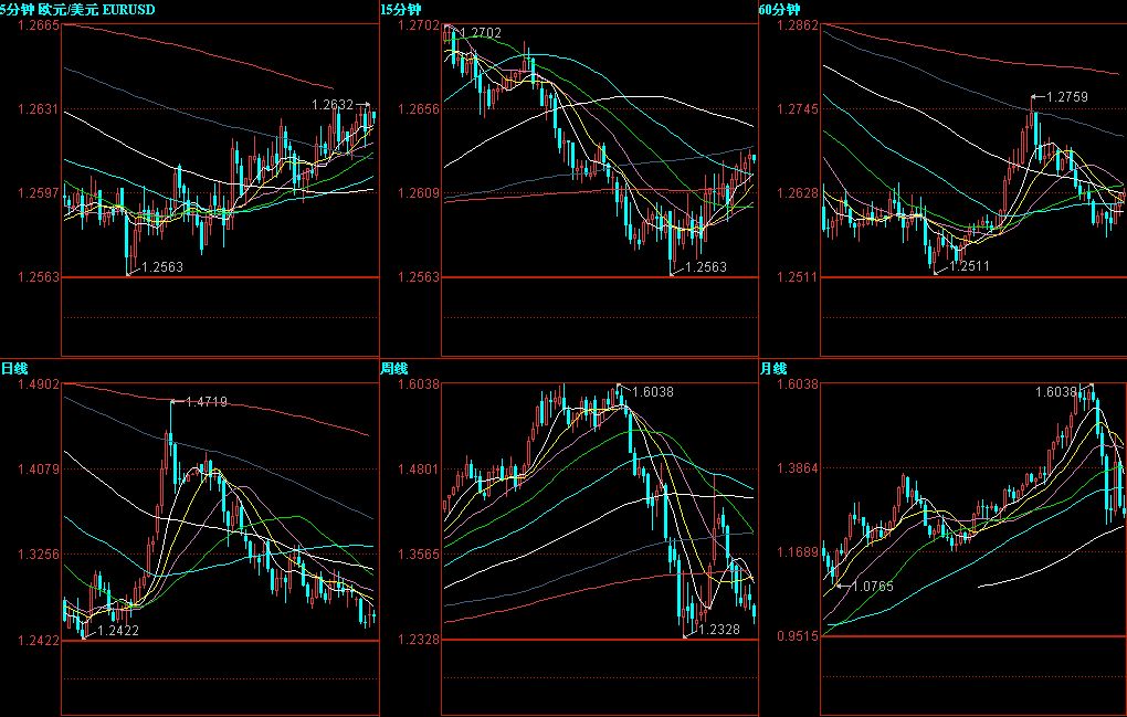 EURUSD.jpg