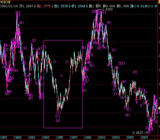 usdchf.jpg