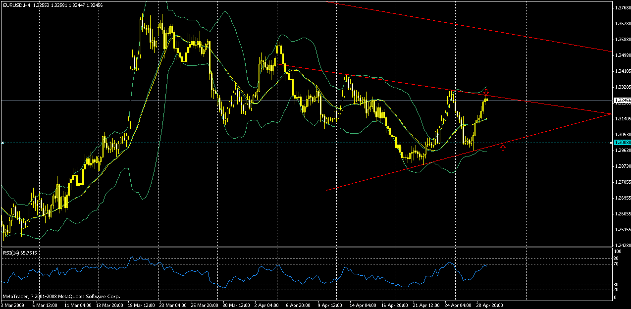 eur-usd-4h.jpg