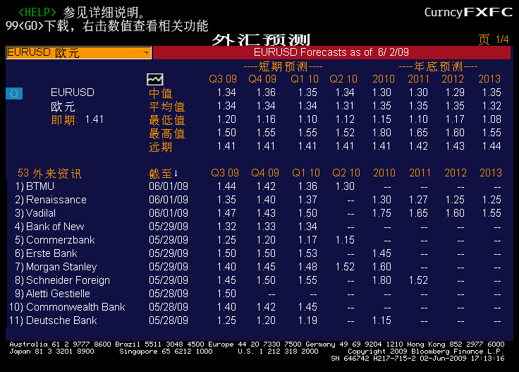 eur.gif