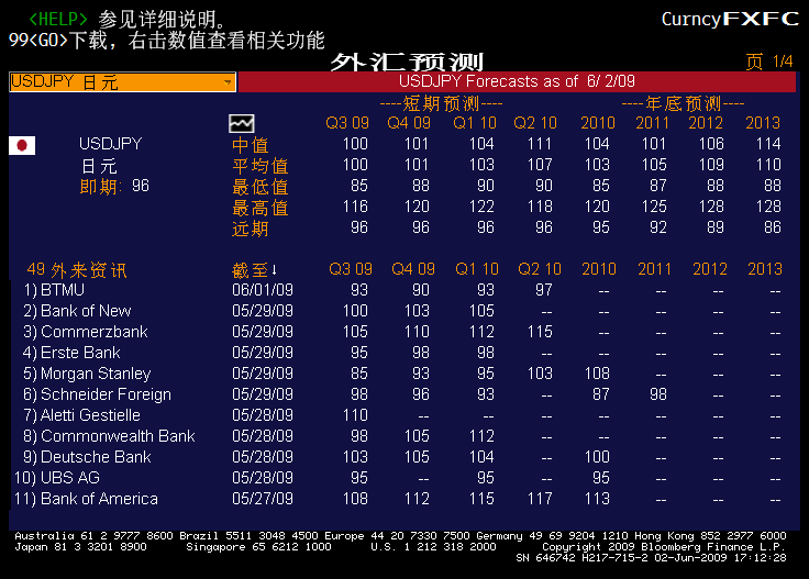 jpy.gif