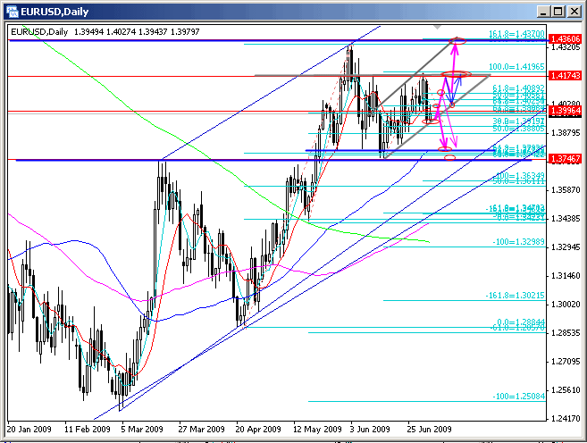 eur.gif