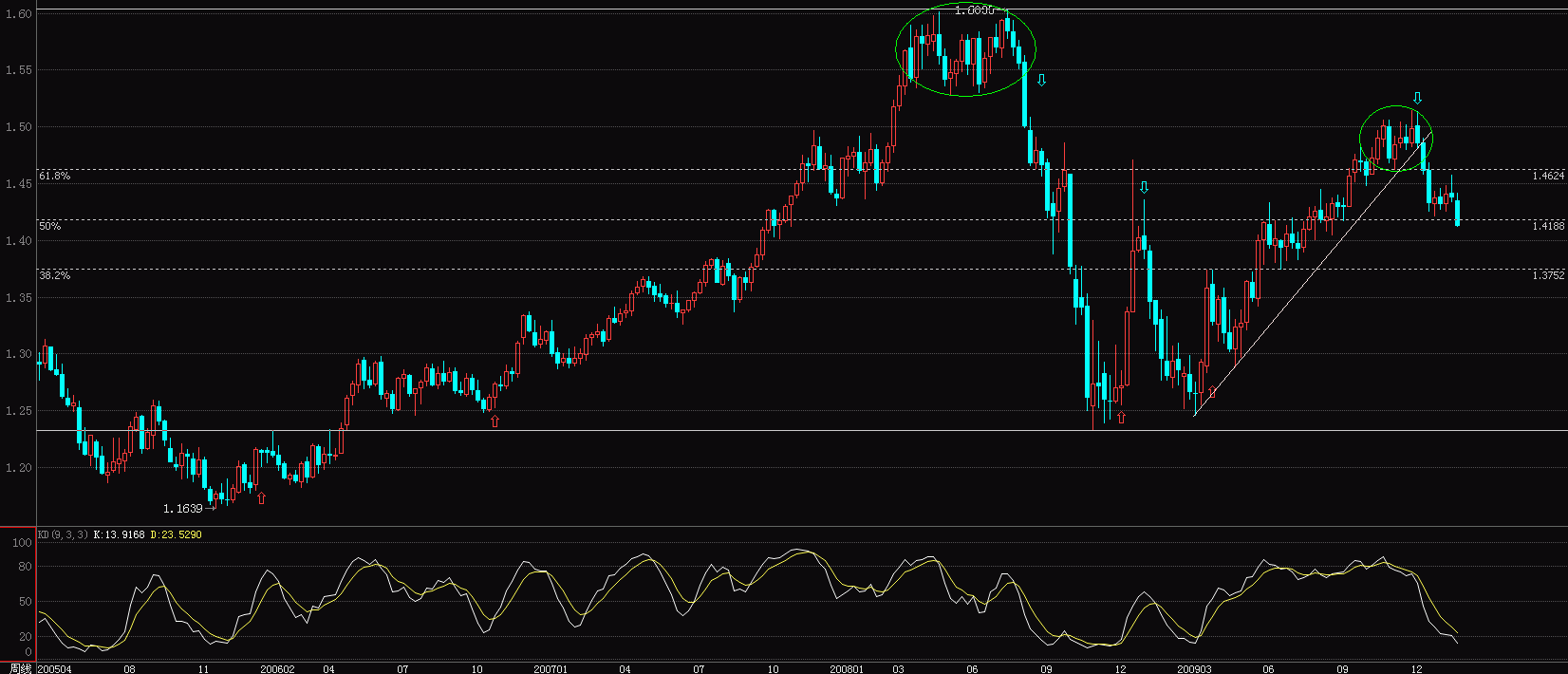 EUR.GIF