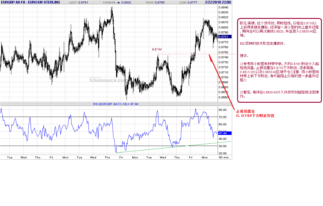 eurgbp-h-2-23-10.gif