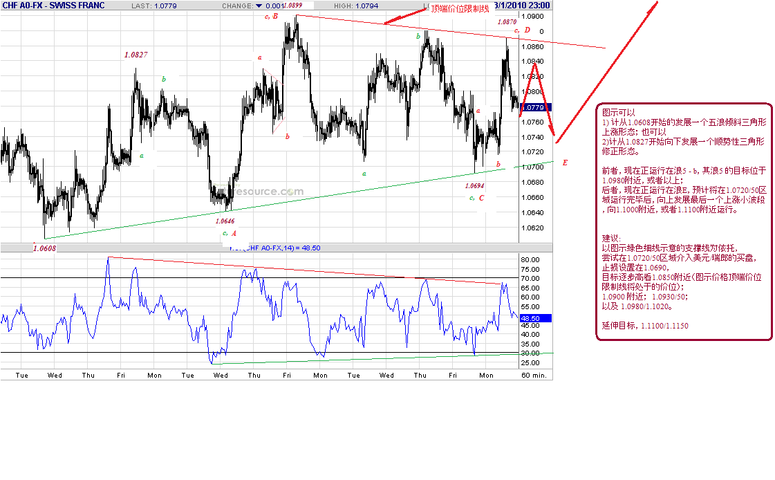 chf-h-3-2-10.gif