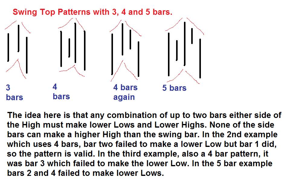 Swing Bars.jpg