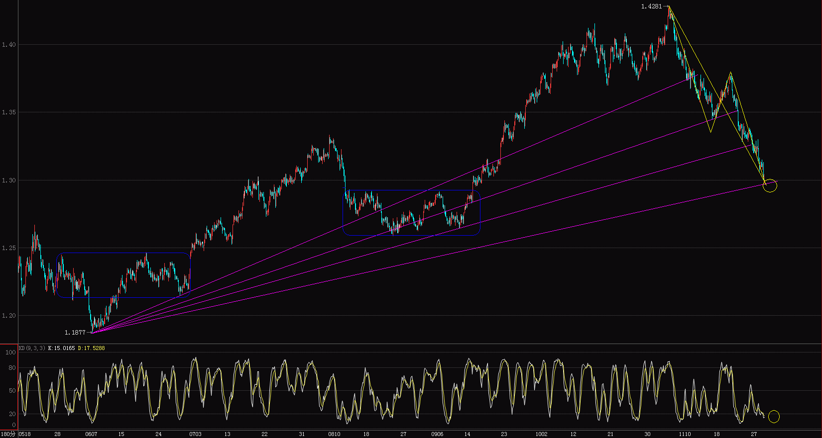 EUR.GIF