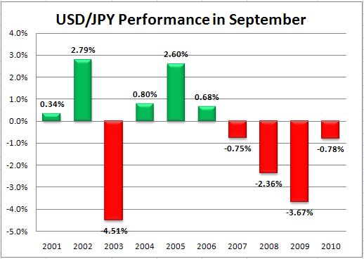 USDJPY.jpg