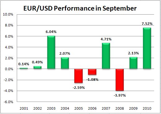 EURUSD.jpg