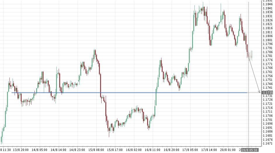 EURAUD.png