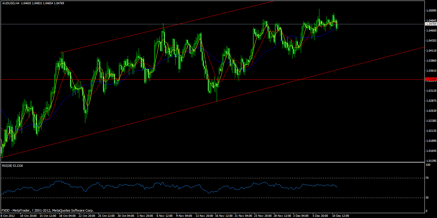 aud.gif