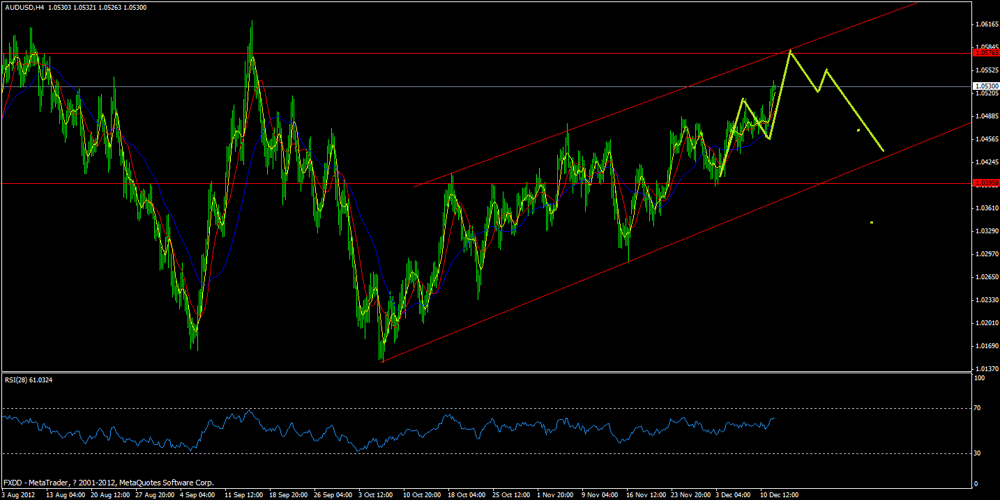 aud.gif