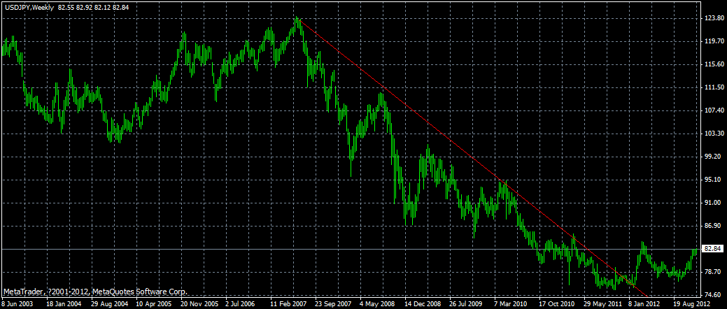 jpy.gif